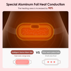 Ohio eur électrique de crampes menstruelles, ceinture chauffante vibrante, ceinture de palais chaude, adaptée à la taille, à l'estomac, à l'abdomen