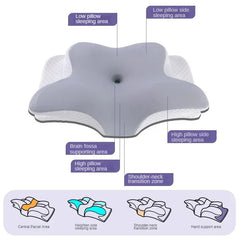 Oreiller cervical en mousse à mémoire de forme, oreiller orthopédique ergonomique, soutien du cou, Contour pour les dormeurs latéraux du dos et du ventre