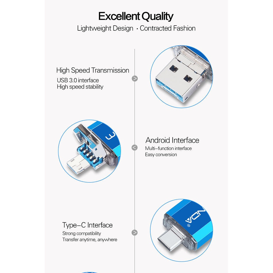 Wansenda OTG 3 in 1 USB Flash Drives USB3.0 &amp; Type-C &amp; Micro USB 512GB 256GB 128GB 64GB 32GB 16GB Pendrives Pen Drive Cle USB