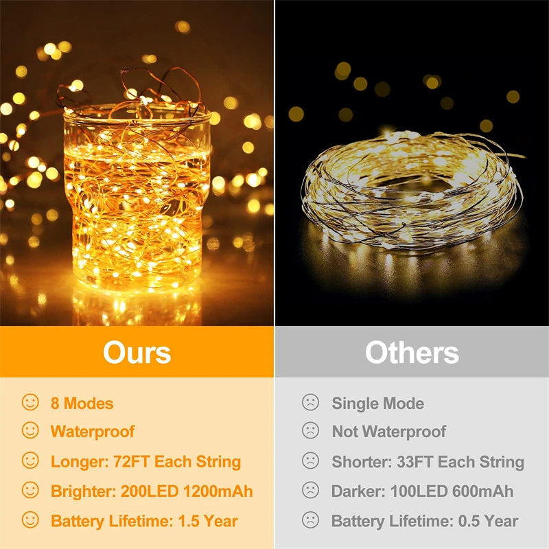 Guirlande Solaire LED 7-32m Étanche - Jardin Fête Noël