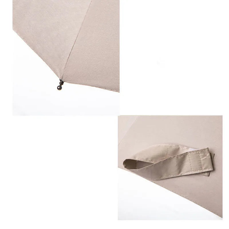 Parapluie Sofia Renforcé 24 Baleines - Anti-UV Résistant Vent