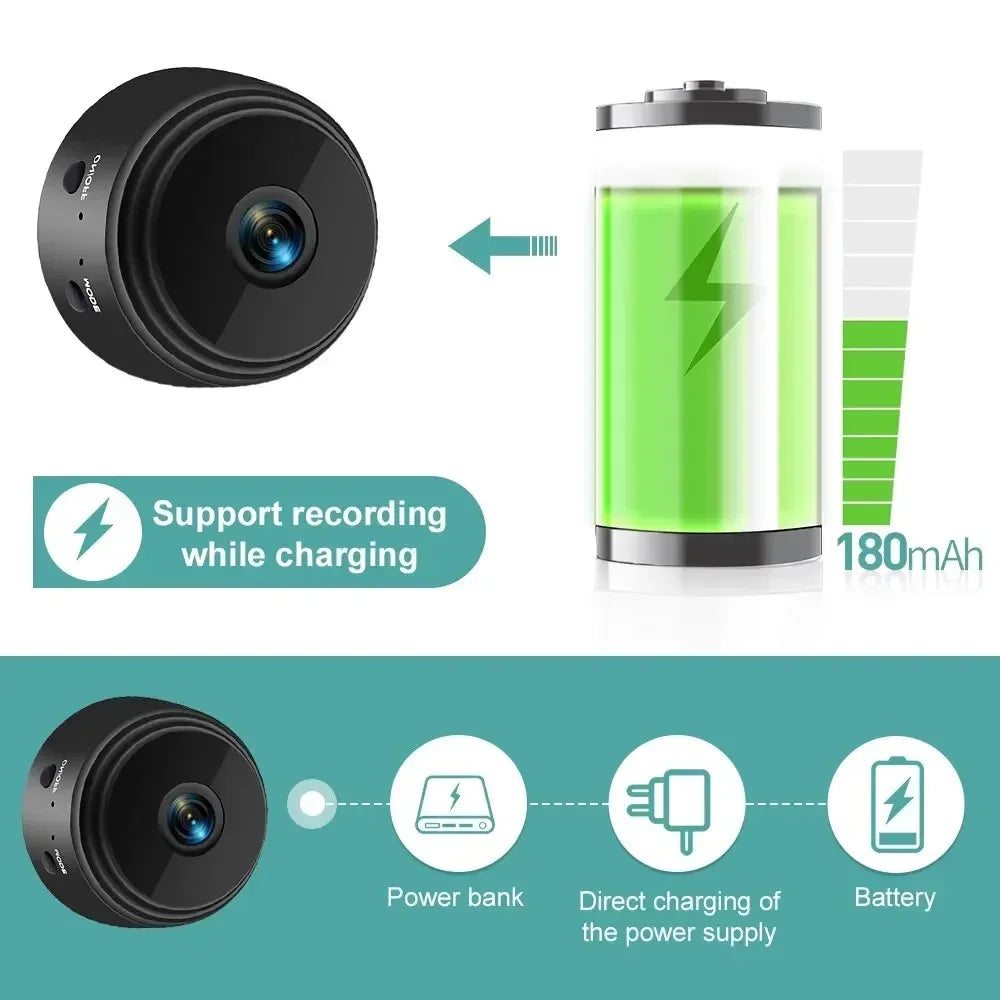 Mini Caméra Surveillance WiFi OnePlus A9 - Full HD 1080p