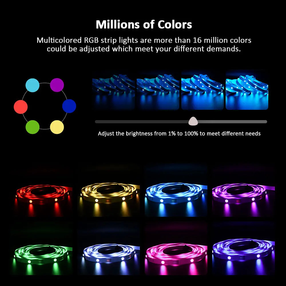 Ruban LED RGB 5050 synchronisation musique avec micro intégré