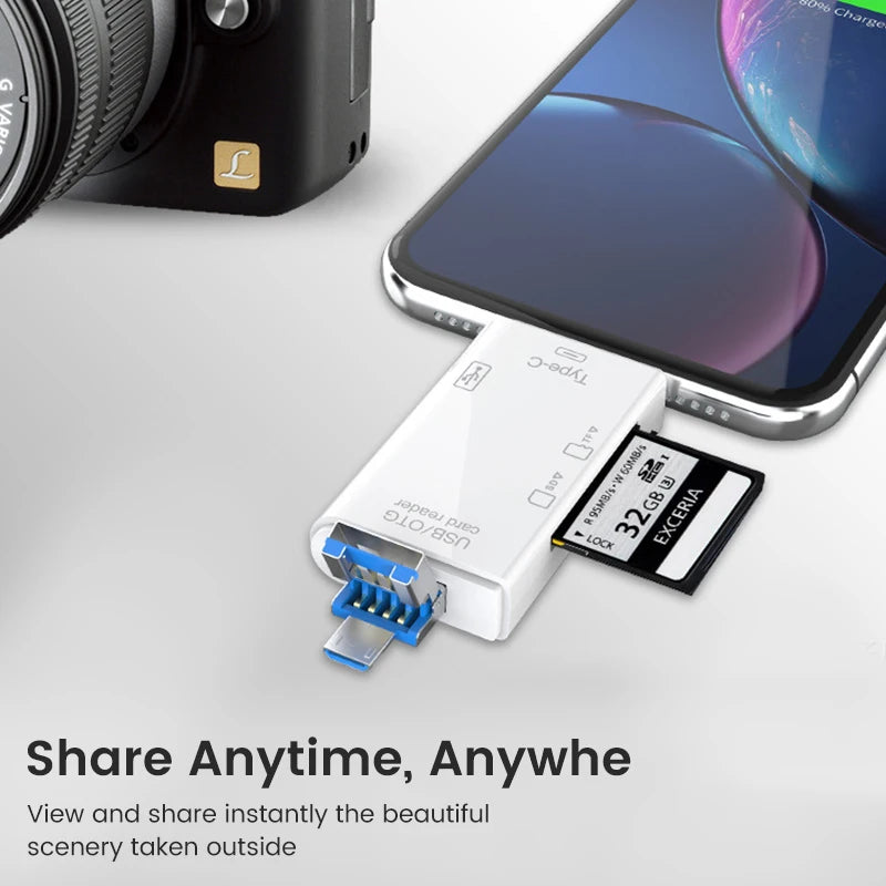 OLAF OTG SD Card Reader Flash Drive Smart Memory Card Reader Type C Cardreader Type C Adapter USB2.0 TF Card Adapter Micro