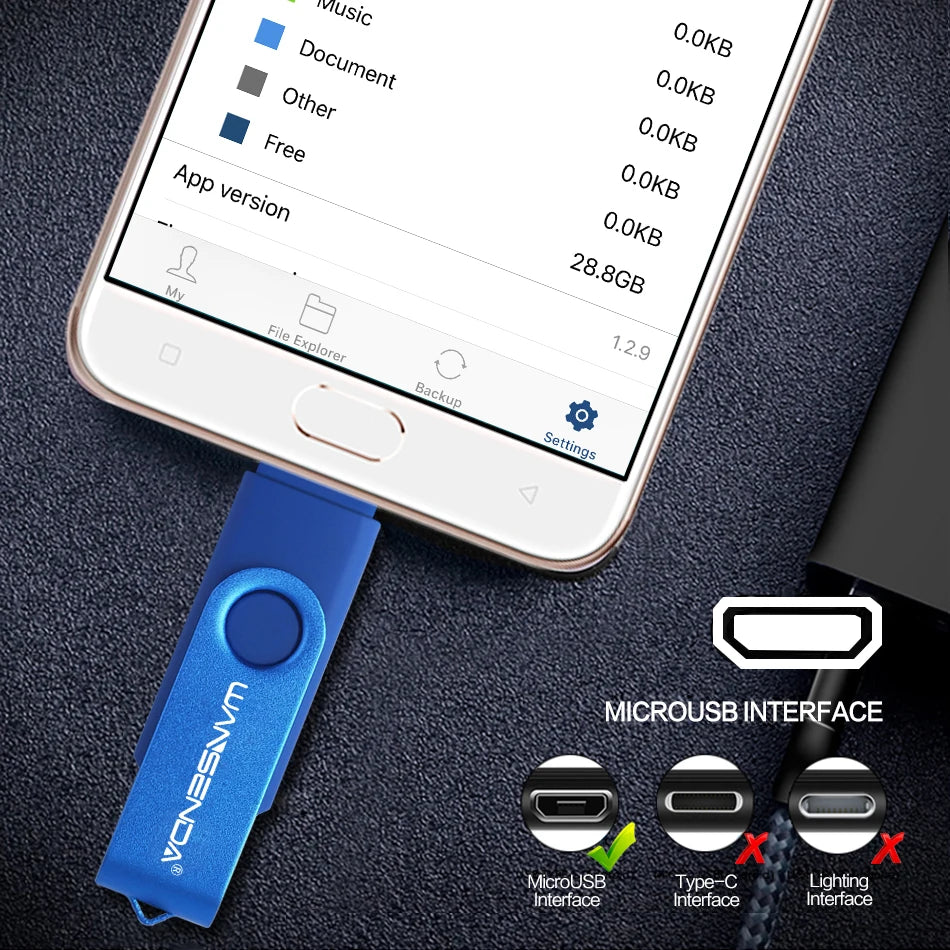 Compatibilité étendue avec de nombreux appareils grâce à la Clé USB Wansenda OTG 256 Go Stockage Rapide™ USB 2.0 universelle.