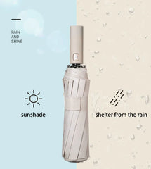 Parapluie 24 Sofia renforcé pour hommes et femmes, protection solaire anti-UV, pour le bain d'affaires, résistant au vent et durable