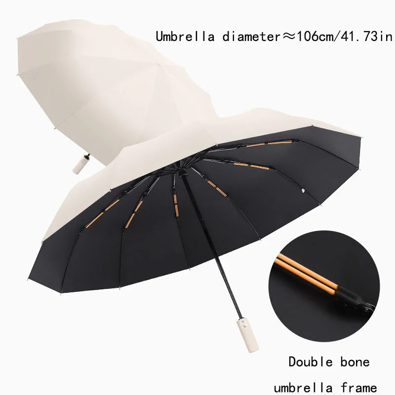Parapluie 24 Sofia renforcé pour hommes et femmes, protection solaire anti-UV, pour le bain d'affaires, résistant au vent et durable