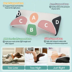 Oreiller cervical à mémoire de forme papillon, oreiller de sommeil confortable en mousse à mémoire de forme à rebond lent, oreiller orthopédique pour lit de Massage du cou
