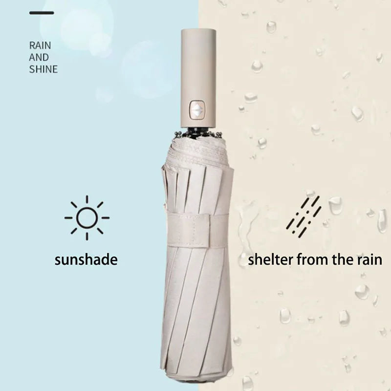 Parapluie 24 Sofia renforcé pour hommes et femmes, protection solaire anti-UV, pour le bain d'affaires, résistant au vent et durable