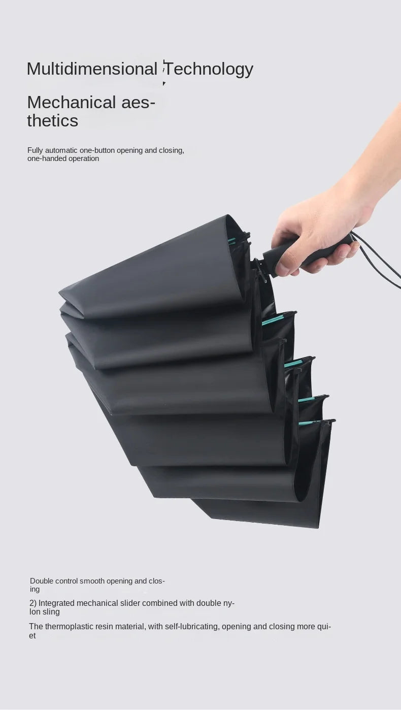 Parapluie Sofia Renforcé 24 Baleines - Anti-UV Résistant Vent