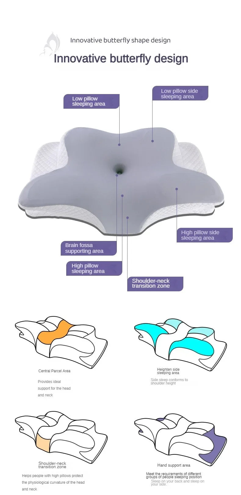 Oreiller cervical en mousse à mémoire de forme, oreiller orthopédique ergonomique, soutien du cou, Contour pour les dormeurs latéraux du dos et du ventre