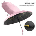Parapluie Sofia Renforcé 24 Baleines - Anti-UV Résistant Vent