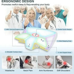 Oreiller à mémoire de forme papillon, oreiller en mousse à mémoire de forme, profilé pour le sommeil, soulagement de la douleur au cou, soutien du ventre, oreiller confortable