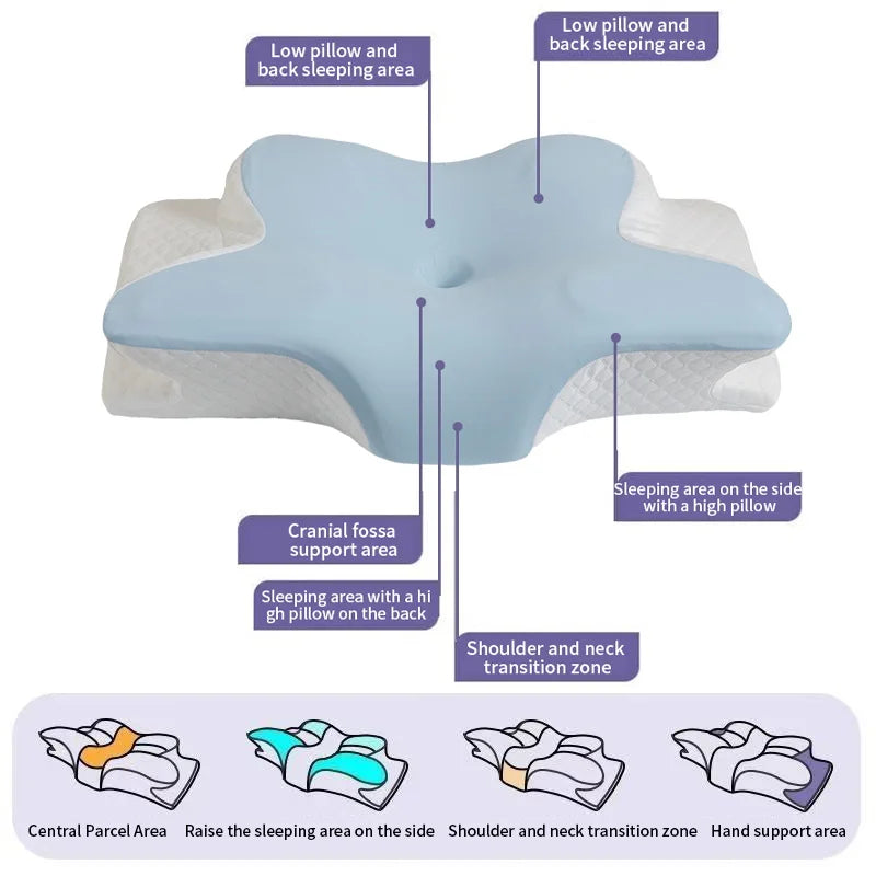 Oreiller cervical rafraîchissant à mémoire de forme – Forme papillon