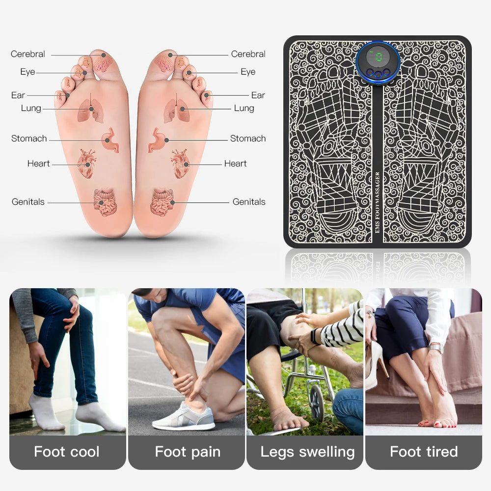 Tapis Masseur Pieds EMS Électrique - Stimulation Musculaire Circulation 2