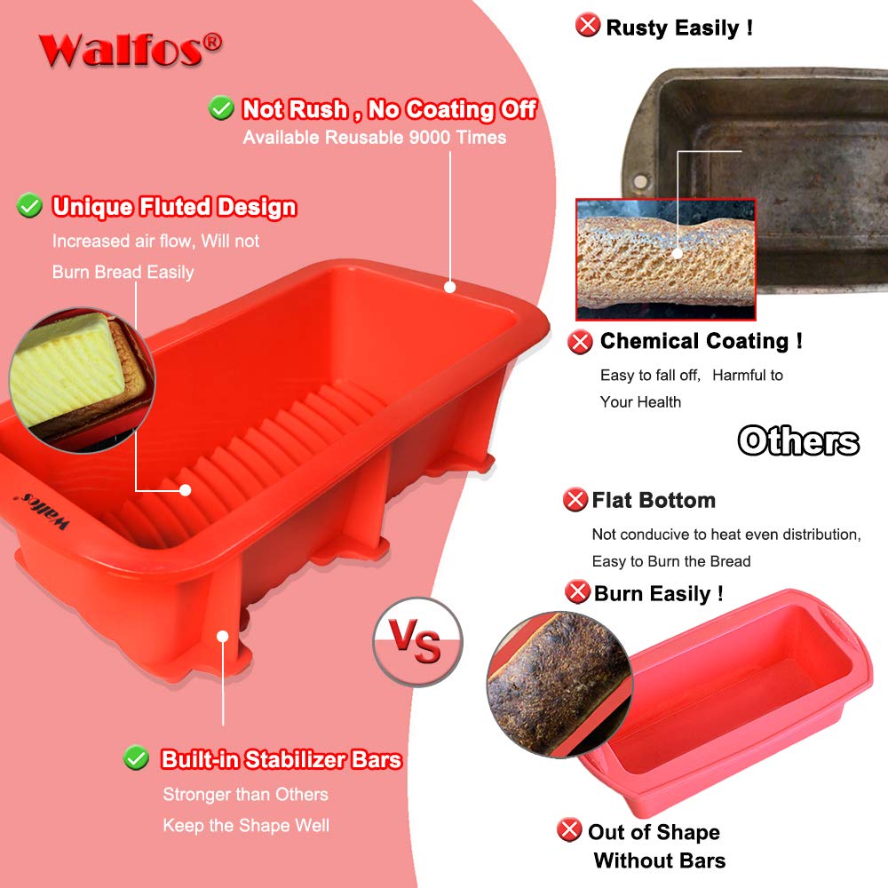 Moule à pain et cake en silicone alimentaire Walfos – Grande taille