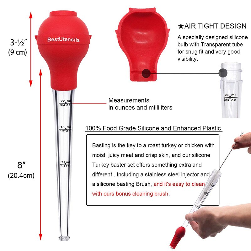 Kit de 4 poires à jus silicone avec injecteur et pinceau – Barbecue facile