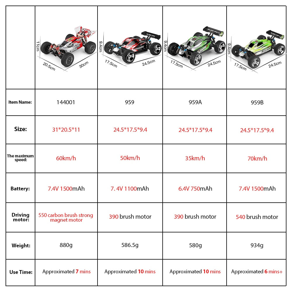 Voiture RC Wltoys 144001/A959 2,4 GHz 4WD – 70 km/h, drift tout-terrain