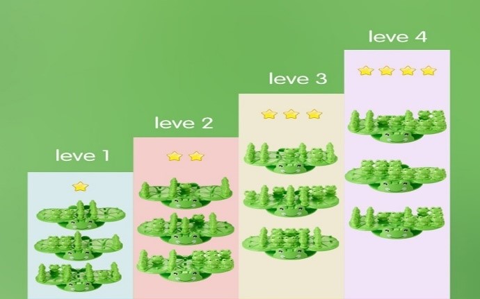 Balance Grenouille Montessori - Jeu Maths Comptage Enfant